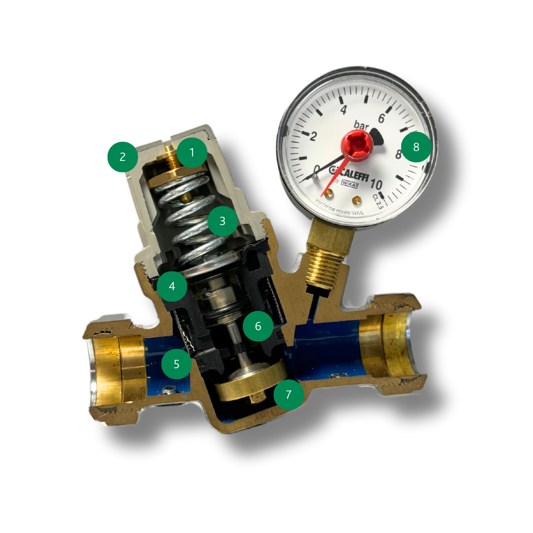 How Do Different Pressure Reducing Valves (PRVs) Work? - Altecnic Ltd