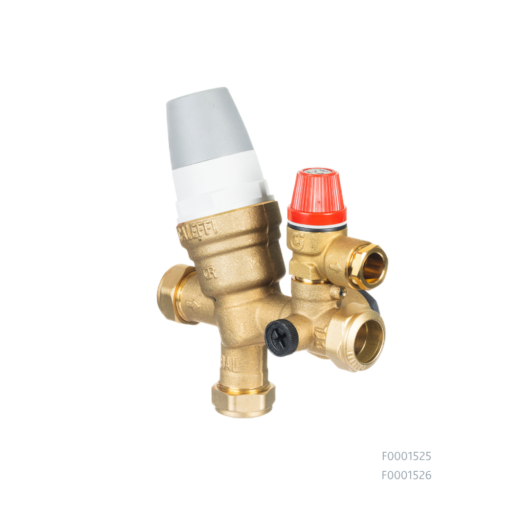 INLET CONTROL GROUPS